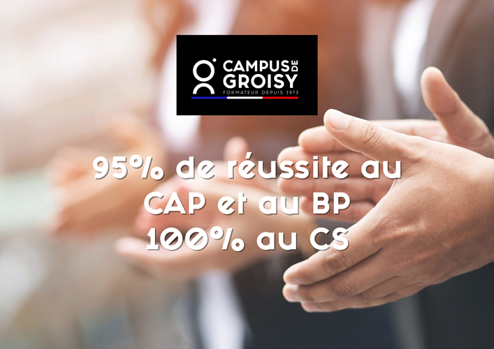 Résultats examens 2025