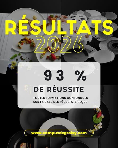 Résultats examens 2026