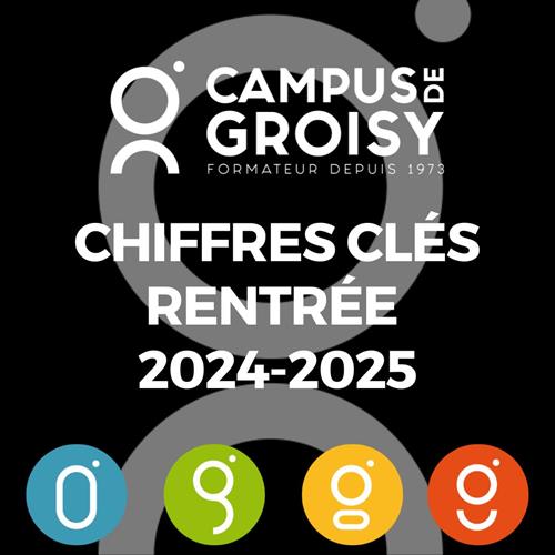 Nouvelle année, nouveaux records !